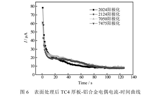 1630490866430746.jpg 6.jpg