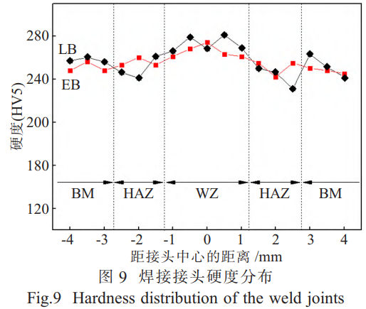 1743340731446378.png 截圖20250330211410.png